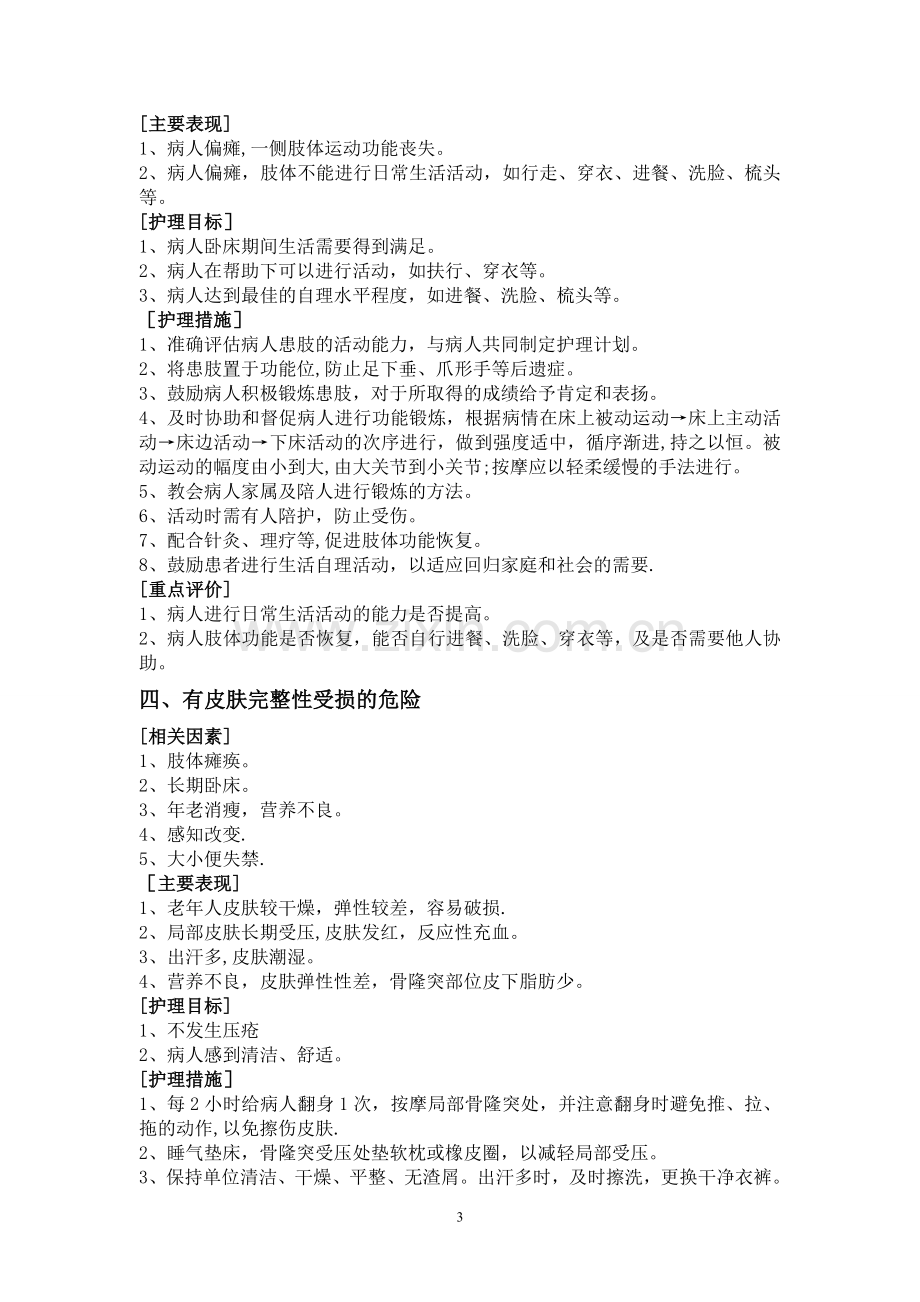 神经内科标准护理计划.doc_第3页