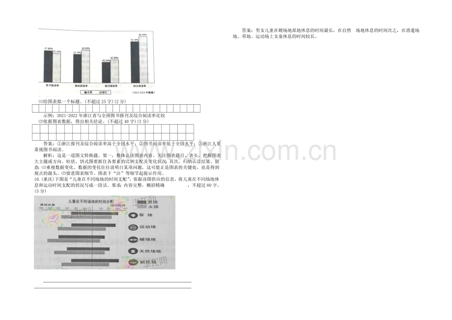 2021年高考语文真题分类汇编-08-图文转换题.docx_第3页