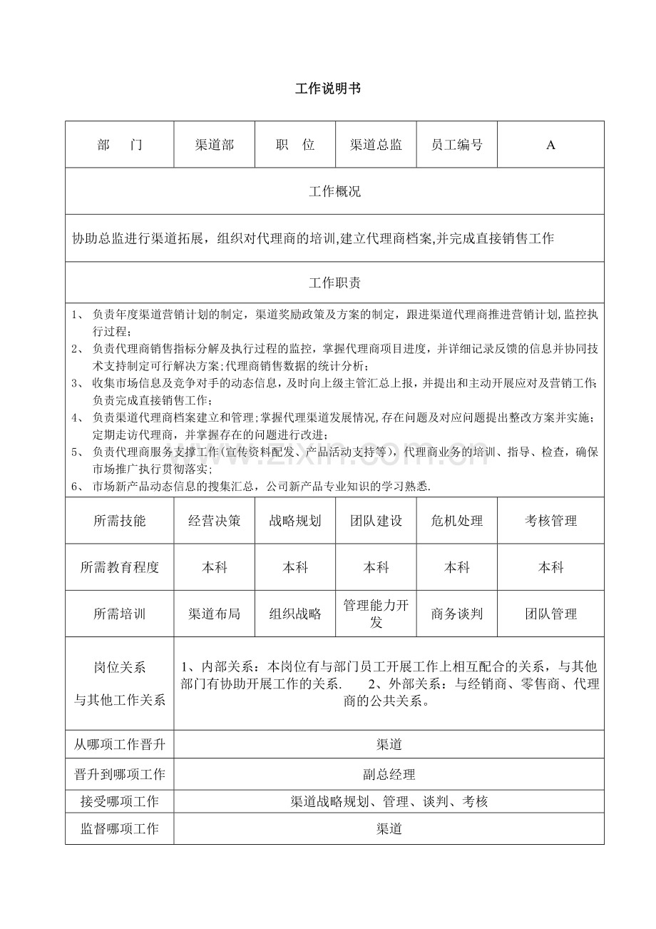 工作岗位说明书(渠道总监).doc_第1页