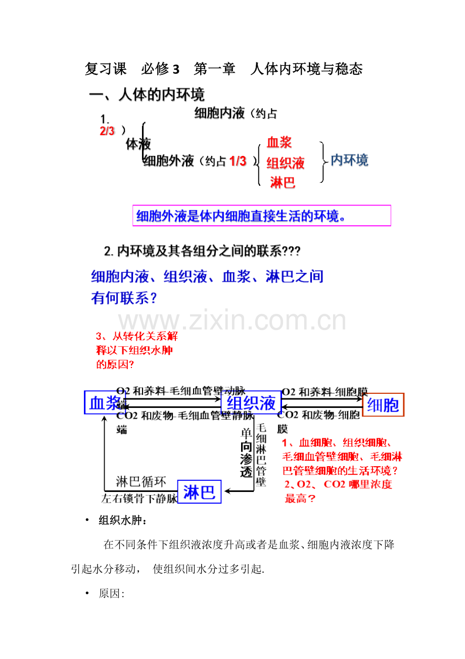 生物必修3第一章--人体内环境与稳态知识点总结与归纳.doc_第1页