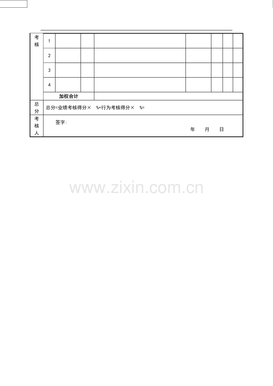 技术总监绩效考核指标量表.doc_第2页