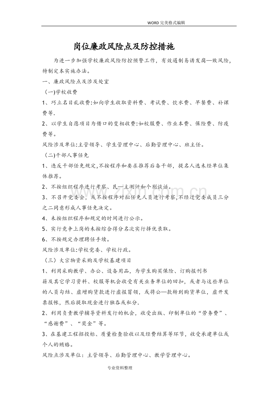 岗位廉政风险点和防控措施.doc_第1页