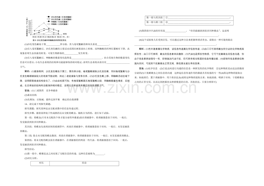 【全程设计】2021高考生物一轮复习训练：必修3--第18章--第3讲--生态系统的信息传递和稳定性.docx_第3页