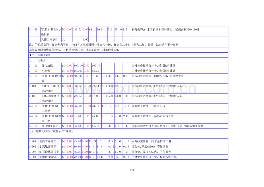 装饰公司预算表模板.doc_第3页