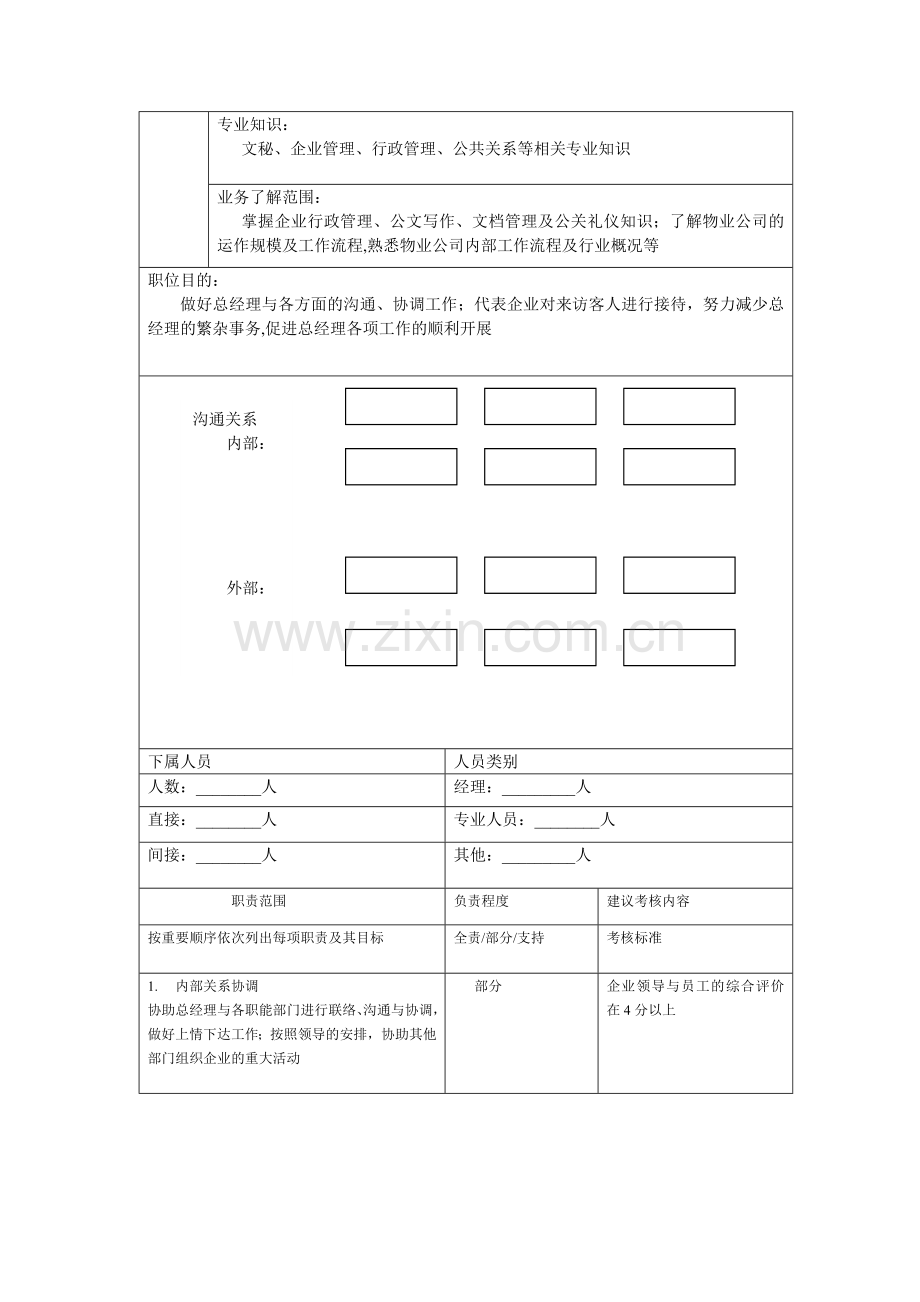 物业公司职位说明书.doc_第3页