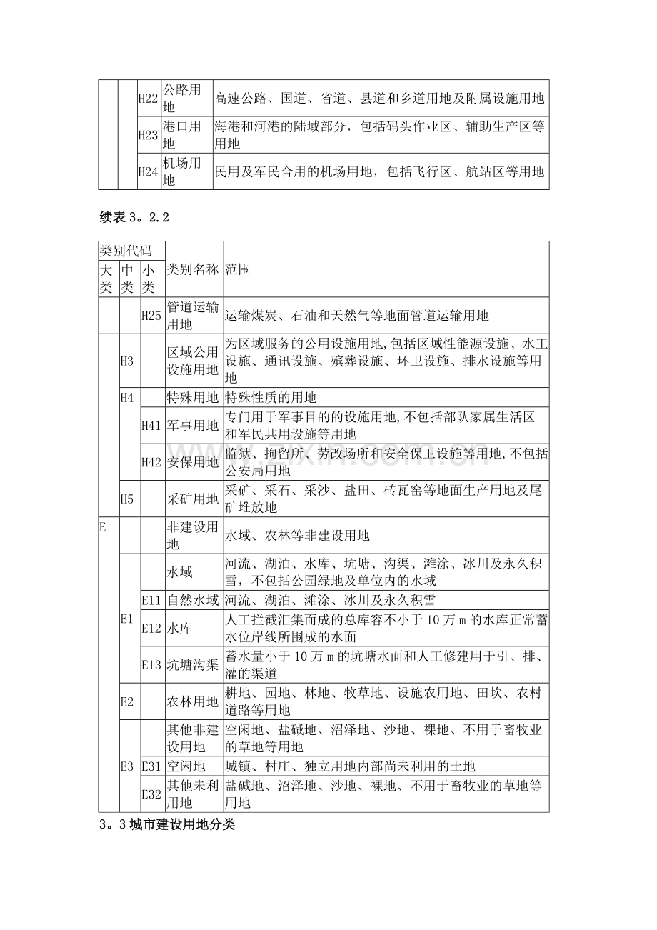 城市建设用地分类中英文对照表.doc_第2页