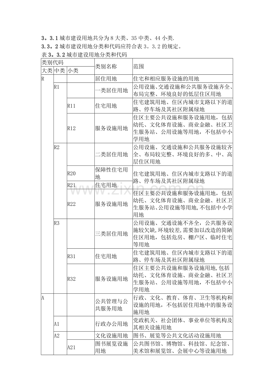 城市建设用地分类中英文对照表.doc_第3页