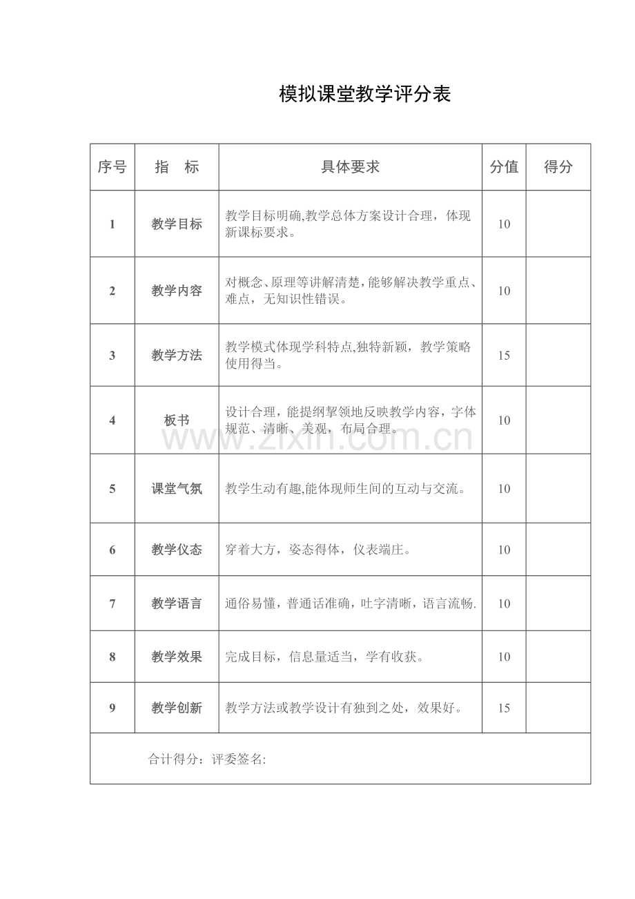 模拟课堂教学评分表.doc_第1页