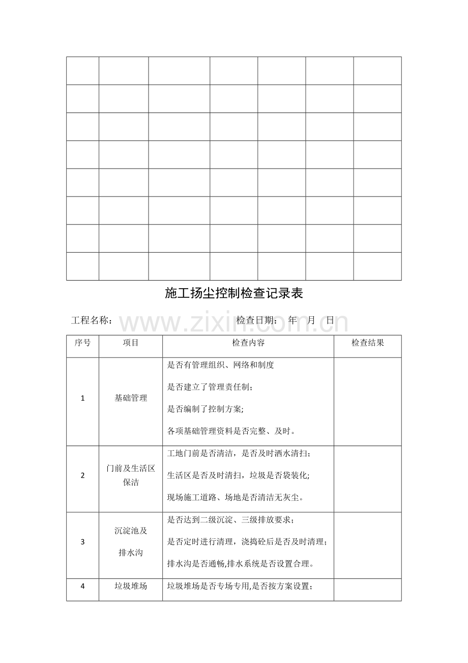 扬尘控制相关表格.doc_第3页