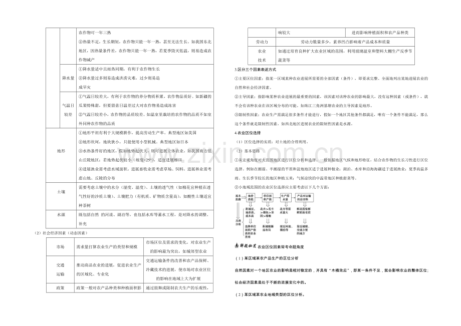 2022届高考地理二轮复习-第二部分-专题八-农业生产与地理环境-讲义.docx_第3页