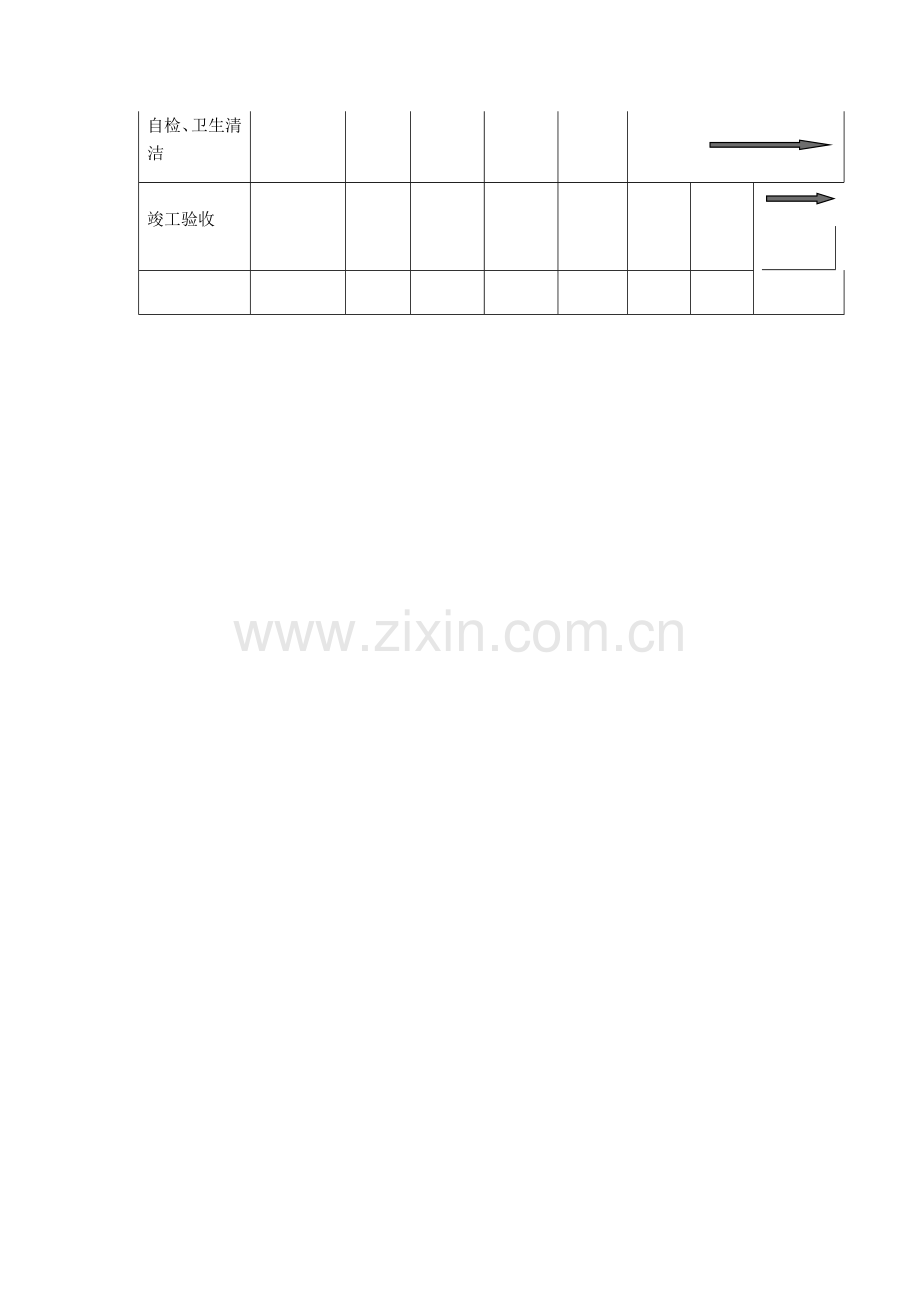 装饰装修工程施工进度计划表.docx_第2页