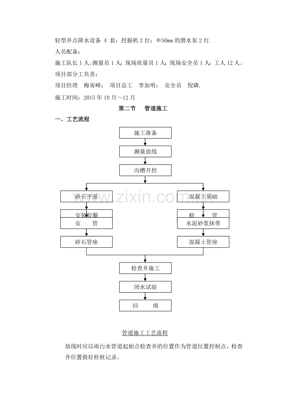 排水管道工程施工方案.doc_第2页