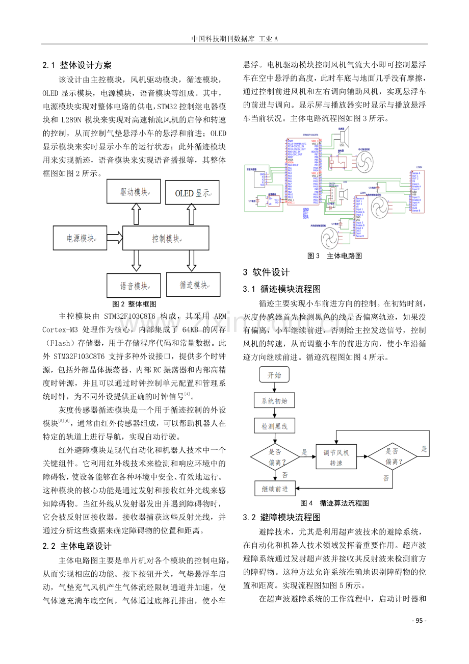 基于单片机的气垫磁悬浮车系统设计.pdf_第3页