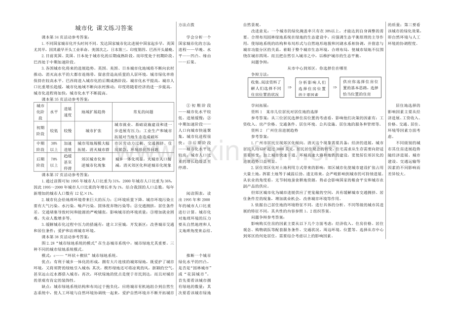 2020年新人教版高中地理必修2：课文练习答案2.3城市化.docx_第1页