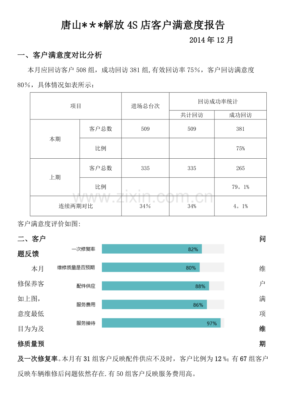 汽车4S店客服满意度调查总结报告.doc_第1页