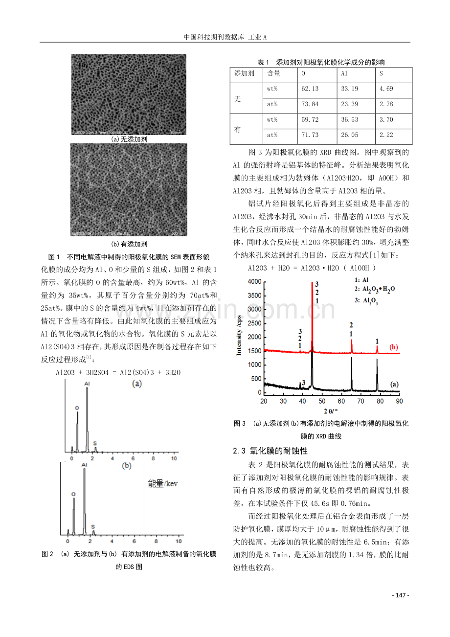 添加剂对铝合金宽温硫酸阳极氧化膜的影响研究.pdf_第3页