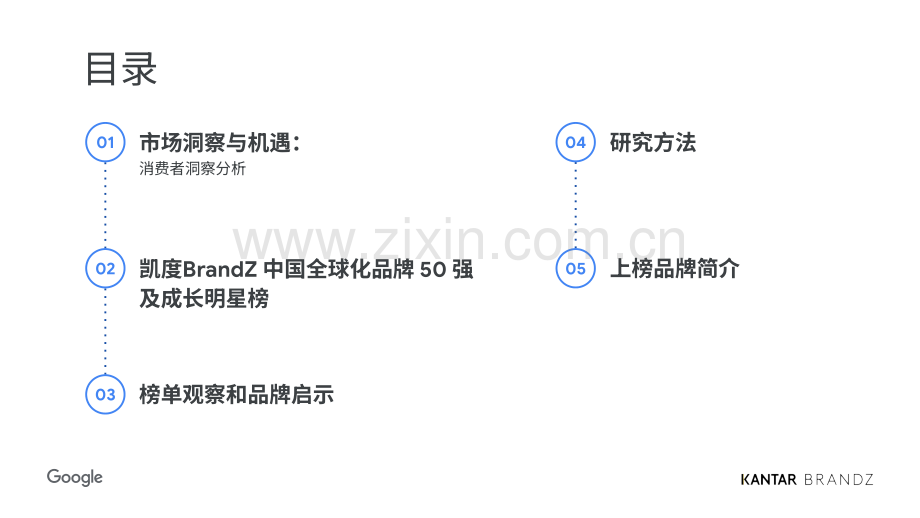 2024凯度BrandZ中国全球化品牌50强.pdf_第2页