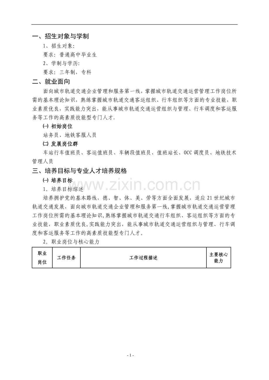 城市轨道交通运营管理专业人才需求与专业设置调研报告与人才培养方案(2016).doc_第3页