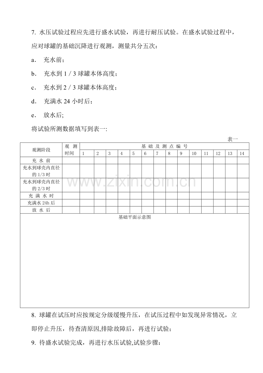 耐压试验施工方案.doc_第2页