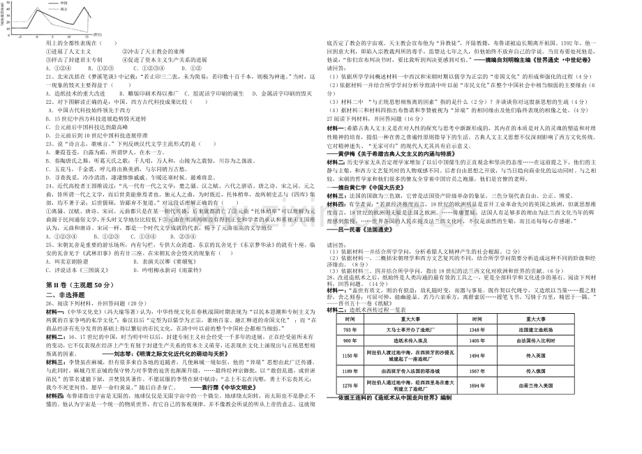 安徽省黄山市屯溪一中2021-2022学年高二上学期期中试题-历史-Word版含答案.docx_第2页