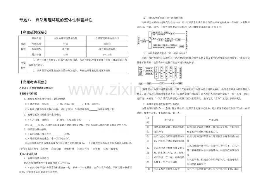 2021年高考艺体生文化课百日冲刺-地理专题复习讲练：专题八-自然地理环境的整体性和差异性.docx_第1页