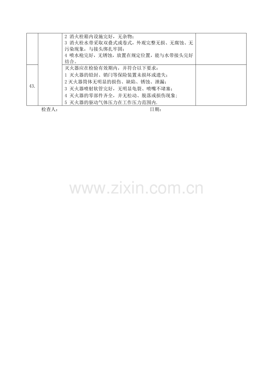 空压机房(含储气罐)现场安全检查表.doc_第3页