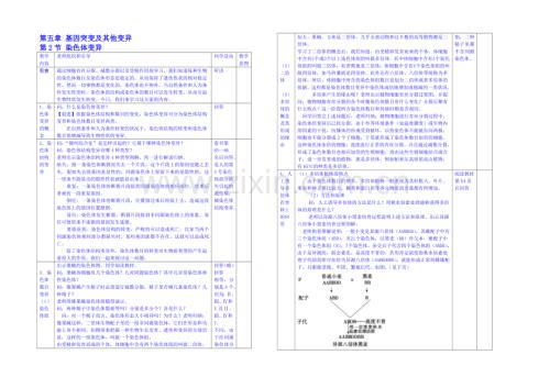 2013-2020学年高一下学期生物必修2教案-第五章第2节3.docx