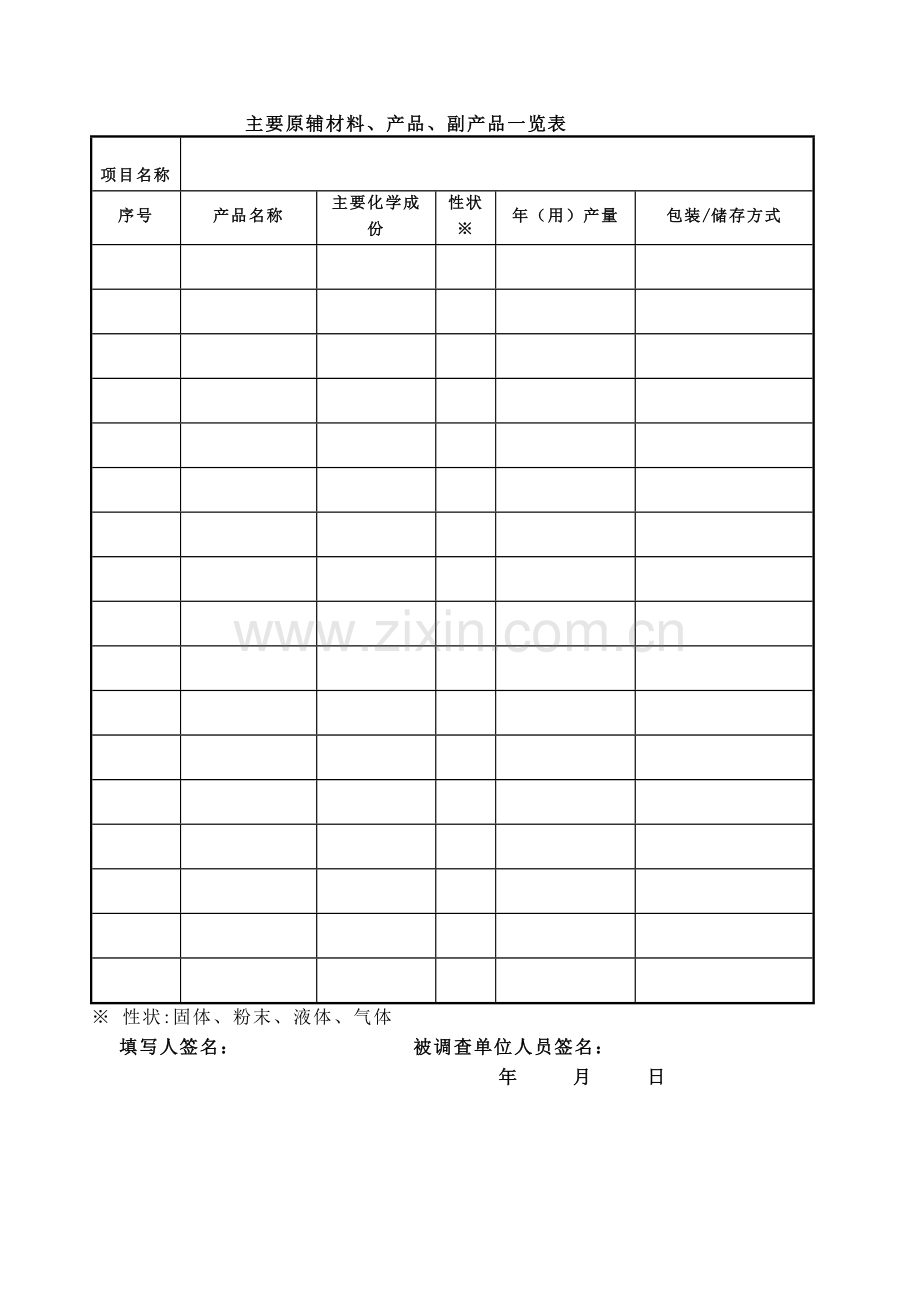 职业卫生评价调查表(预评).doc_第2页