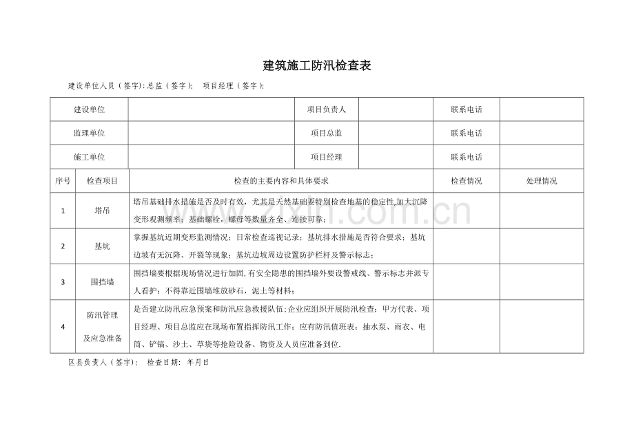 建筑施工防汛检查表.doc_第1页