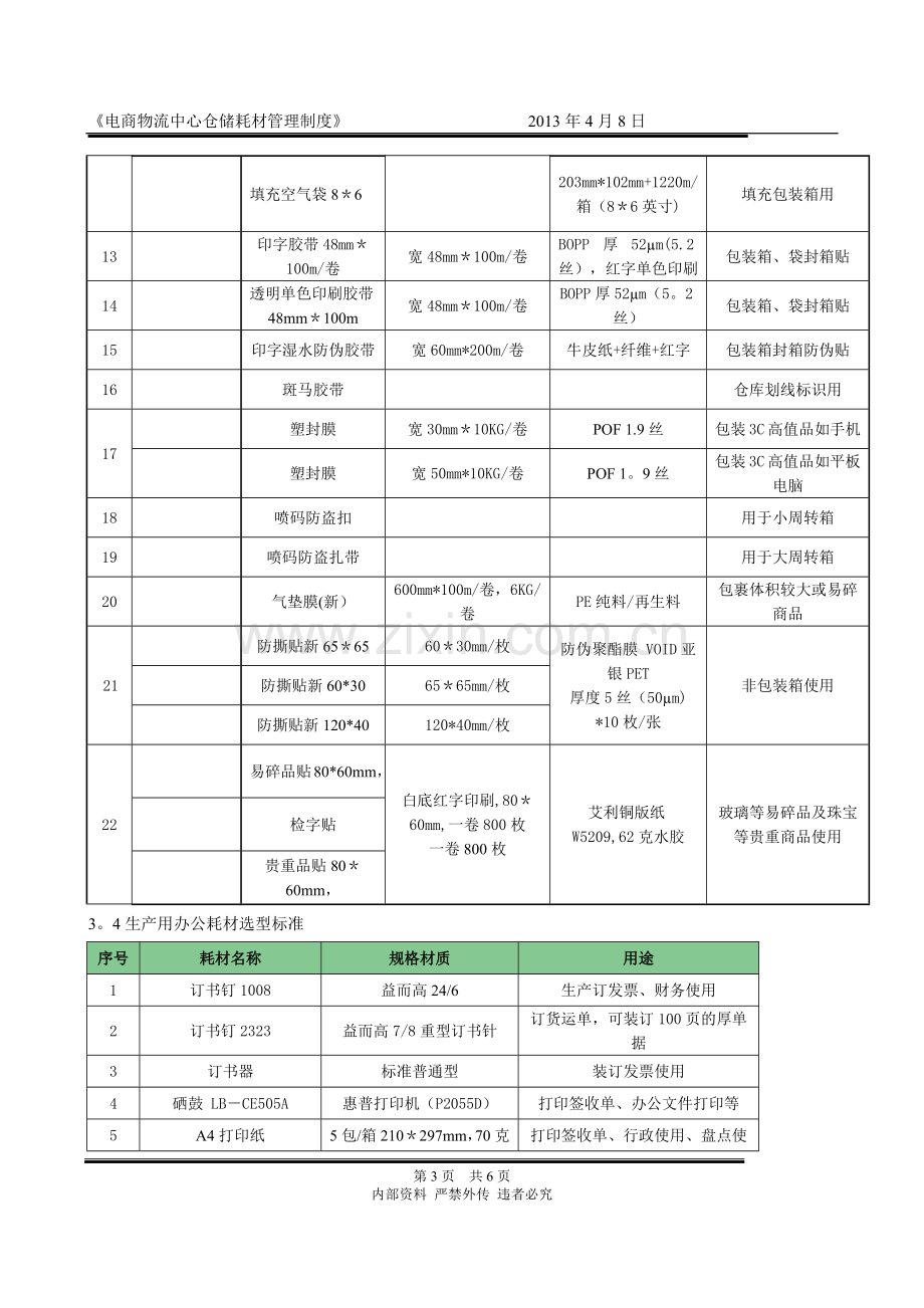 电商物流中心仓储耗材管理制度.docx_第3页