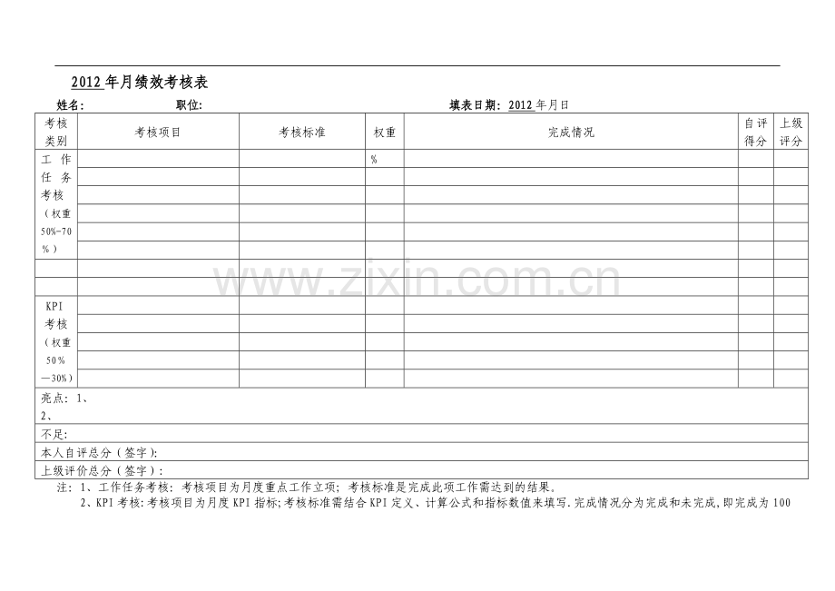 月度绩效计划考核表模板.doc_第1页