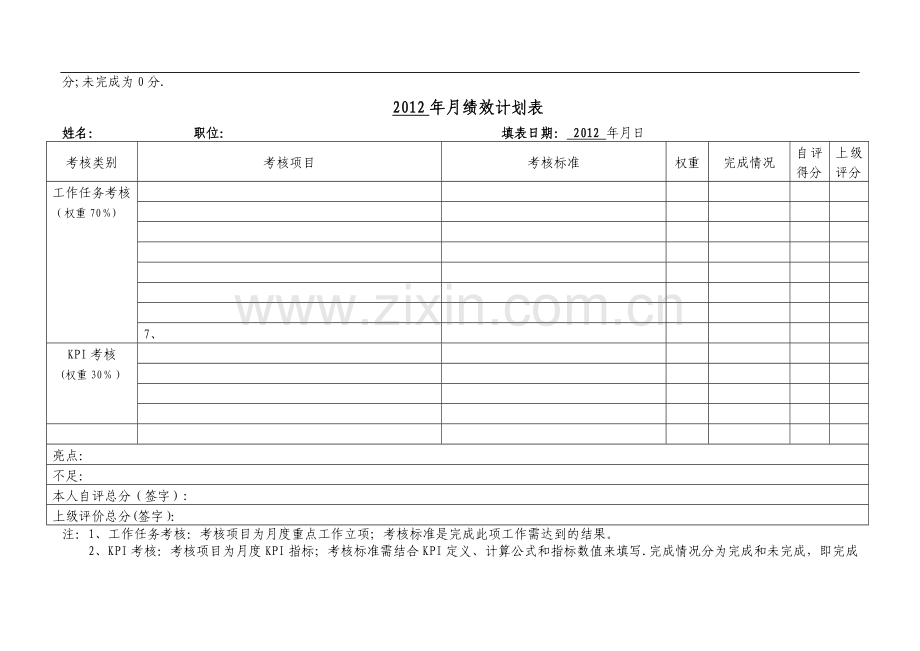 月度绩效计划考核表模板.doc_第2页