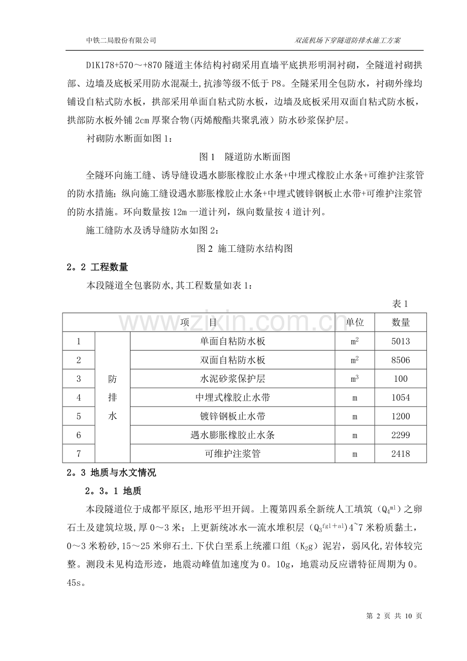 明挖隧道防水施工方案.doc_第2页