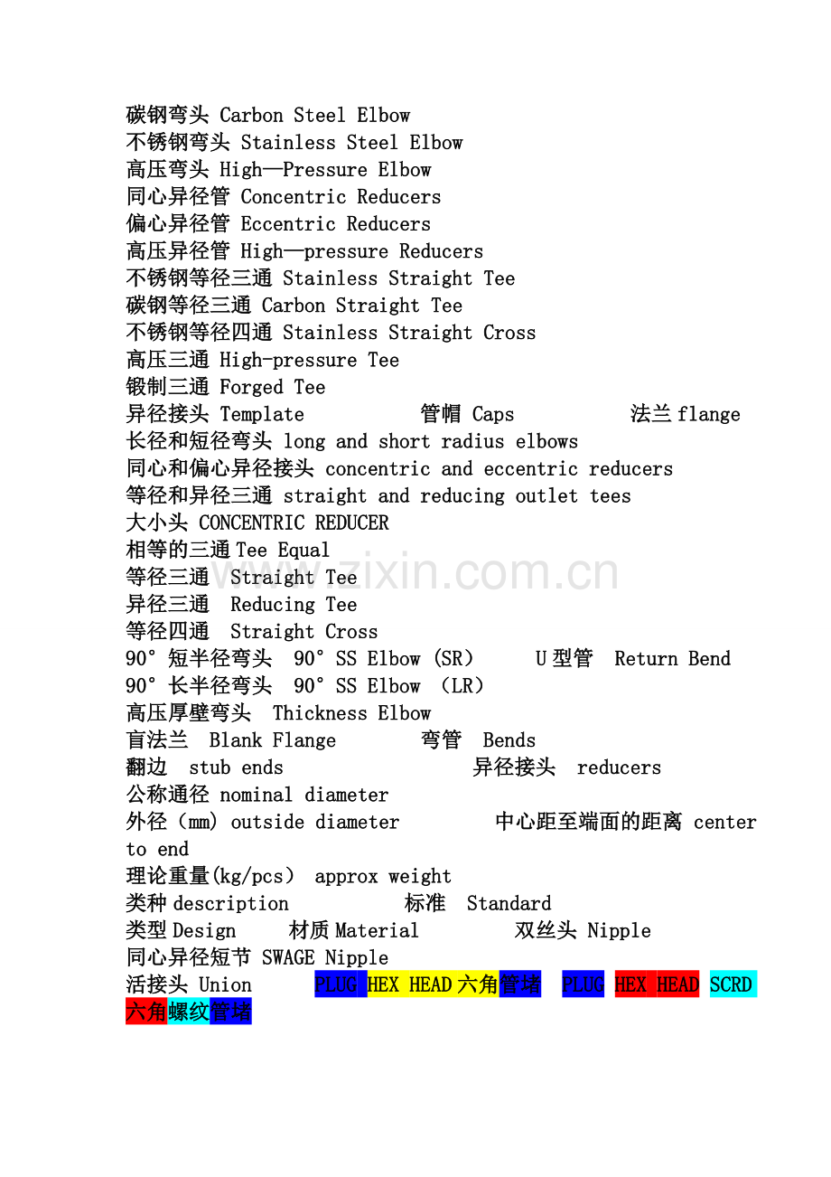 管件中英文对照表-(常用).doc_第1页