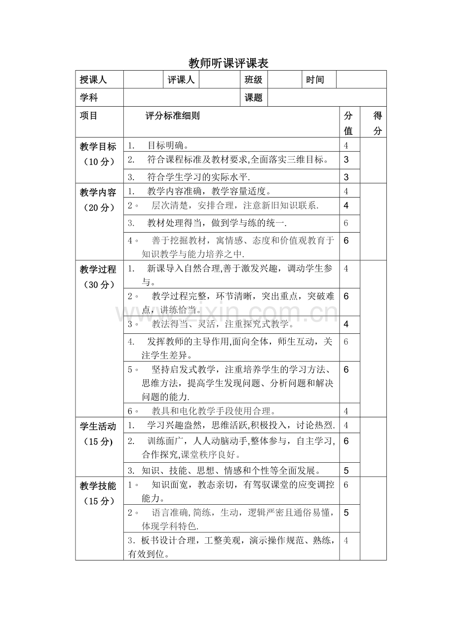 教师听课评课表.doc_第1页