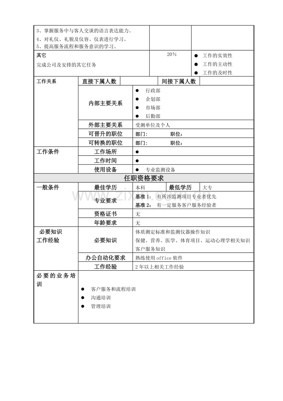 职位说明书-(2).doc_第2页