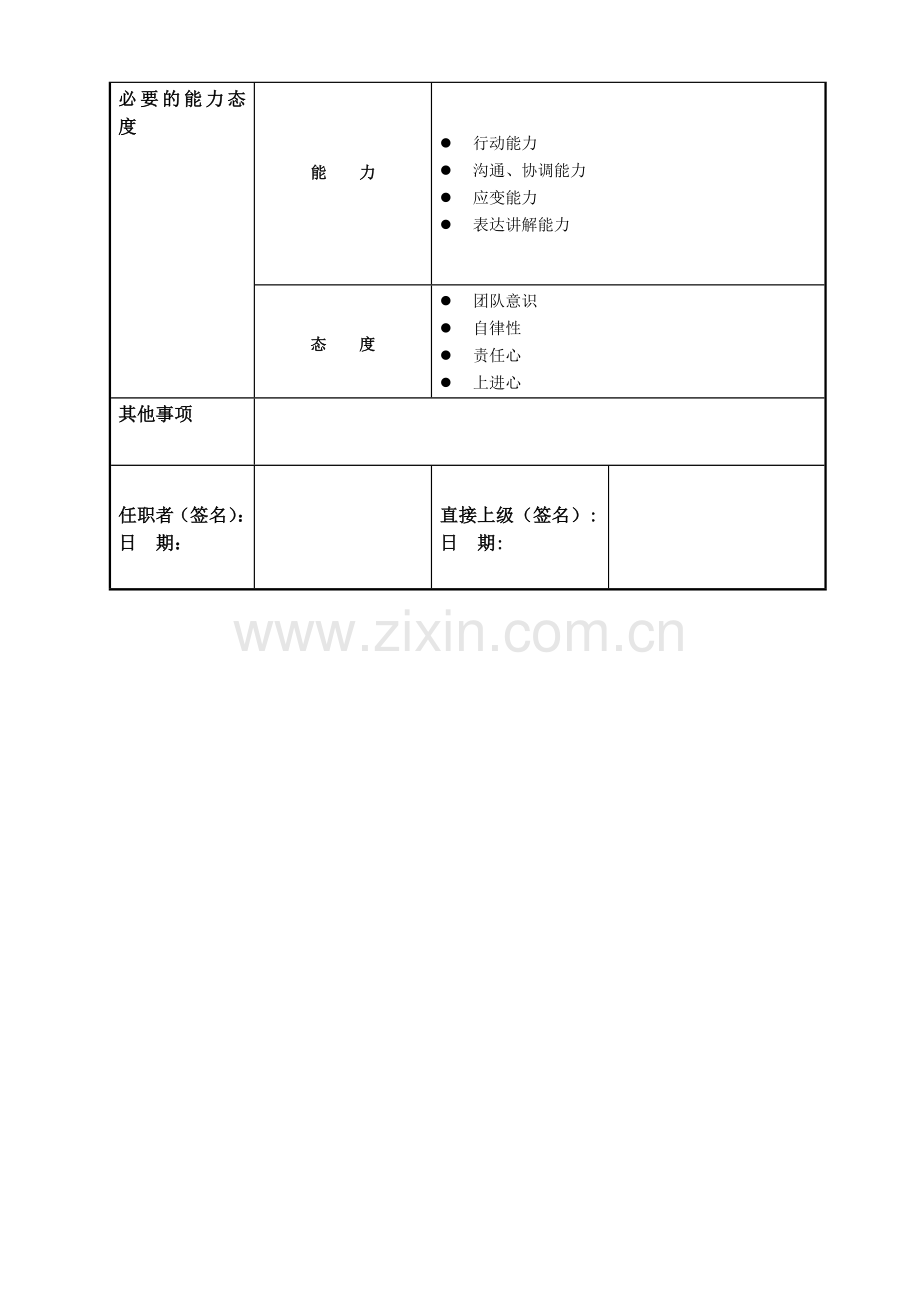 职位说明书-(2).doc_第3页