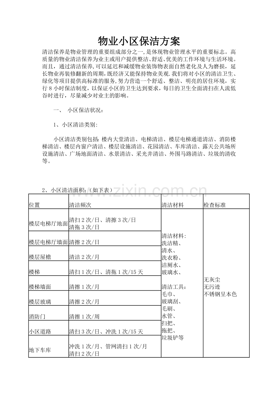 物业小区保洁方案.doc_第1页