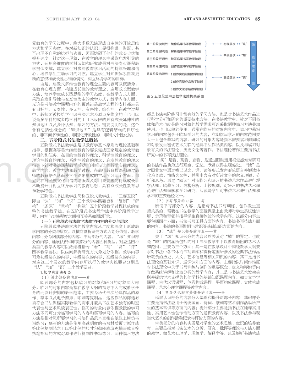 高等美术继续教育之书法教学理念的探索与实践——五阶段式书法教学的教育理念和方法.pdf_第3页