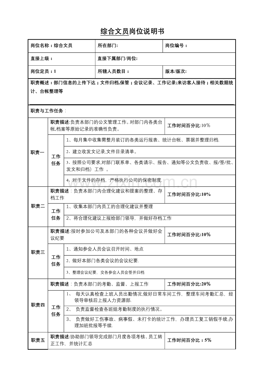 综合文员岗位职责汇总.doc_第1页