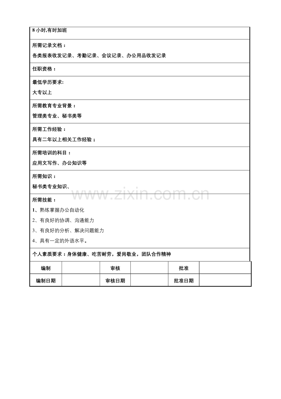 综合文员岗位职责汇总.doc_第3页