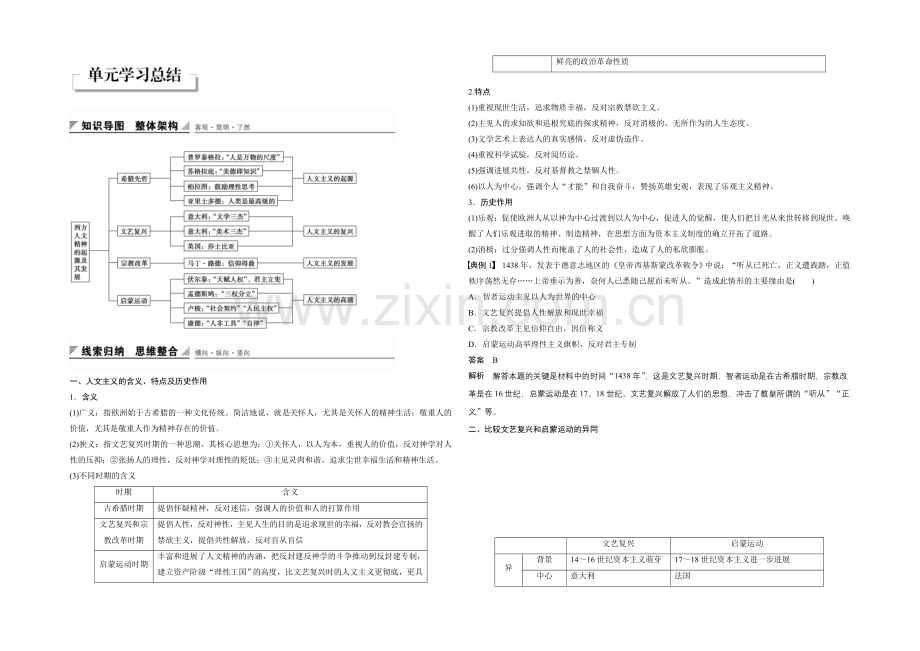 2021-2022学年高二历史人教版必修3学案：第二单元-单元学习总结-Word版含答案.docx_第1页