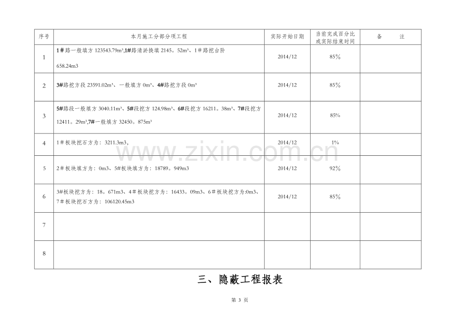 工程监理月报表.doc_第3页