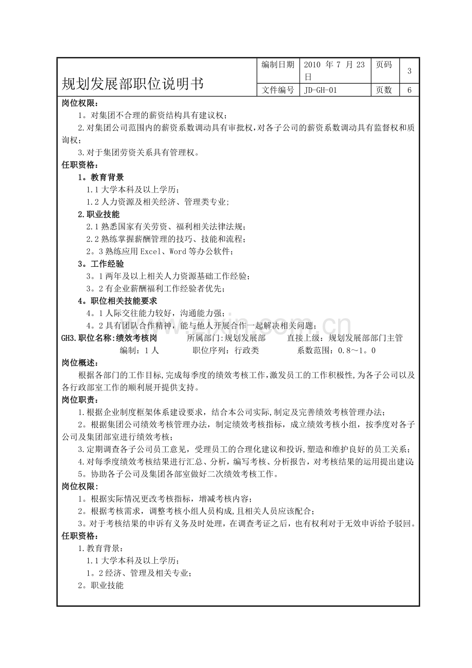 规划发展部职位说明书-(2).doc_第3页