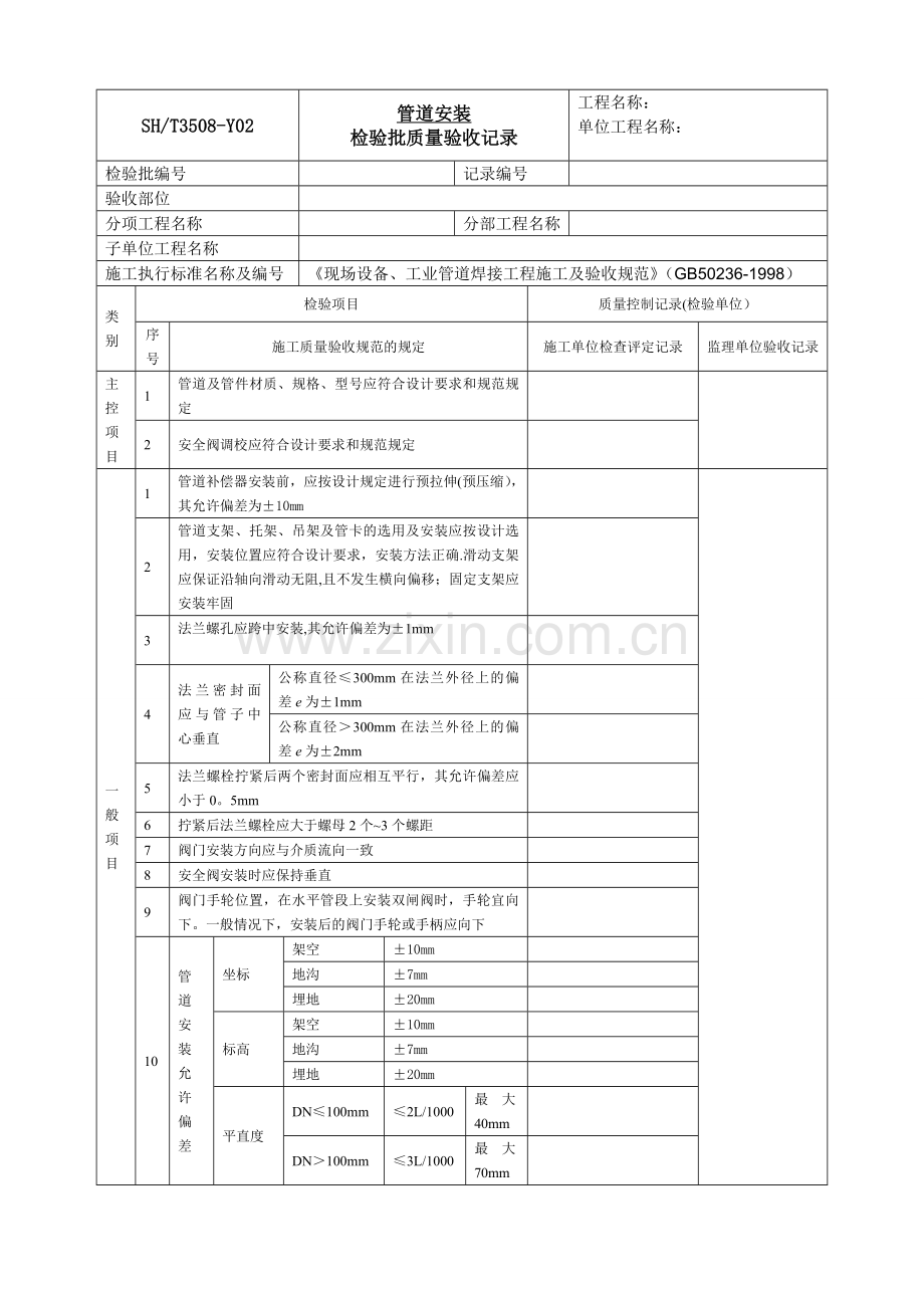 管道安装检验批质量验收记录2-(1).doc_第1页