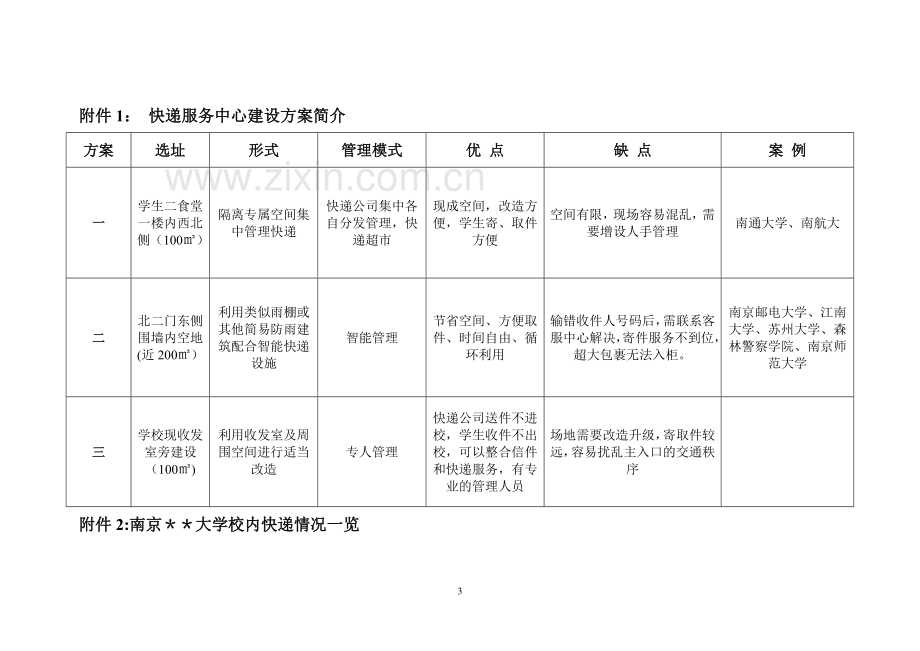 校园快递规范管理方案.doc_第3页