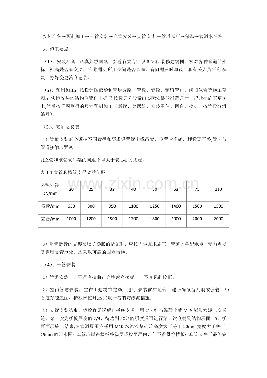 室内给排水施工工艺.docx_第2页