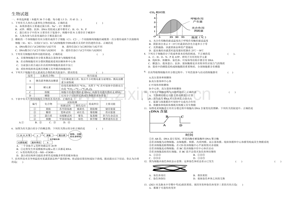 高三优题训练系列之生物(5)Word版含答案.docx_第1页