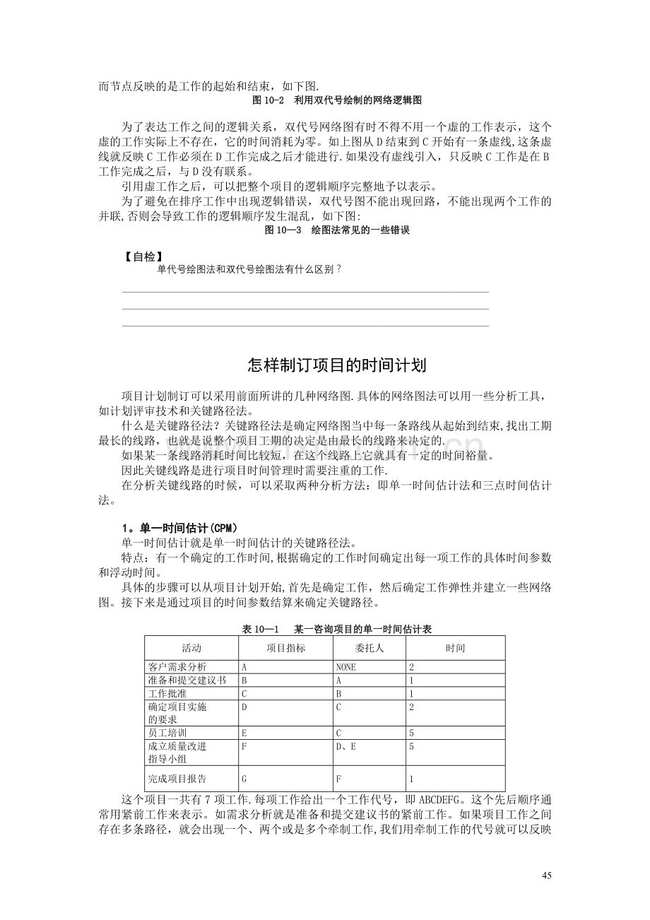 如何制定项目进度计划.doc_第2页