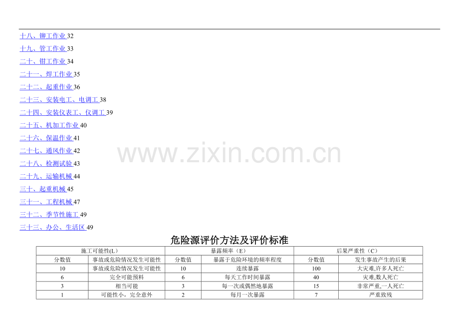 建筑施工危险源辨识及重大危险源清单.doc_第2页